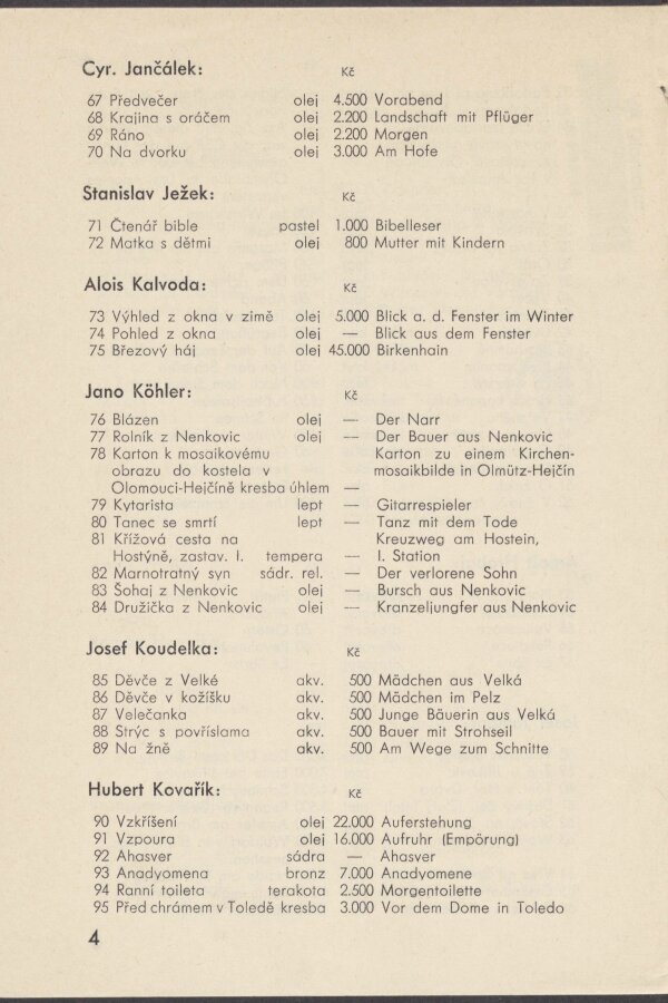 1933-Sdruzeni-vytvarnych-umelcu-moravskych-2-katalog-006-Vedecka-knihovna-v-Olomouci.jpeg